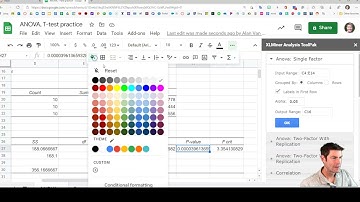 ANOVA Sheets XL Miner toolpak