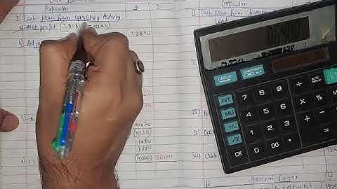 Cash flow Statement |analysis|BUSINESS Management II | Most Important  Questions |Tybcom sem5 Exam