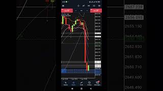 Grow small account to 2000$ in 5mins Forex Trading