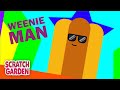 Weenie Man Quiz
