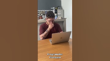 Backend, Frontend e FullStack