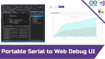 Serial to Web Debug UI for Arduino