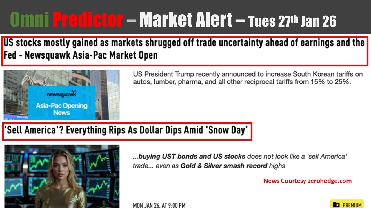 Market Alert Tues 27th Jan 26 - Stocks Higher - Silver’s Crime Scene: New Highs, Old Manipulation!