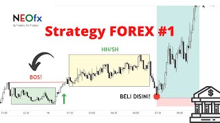 Strategi Forex Simple Tanpa Indikator - Profit Konsisten & Mudah Dipahami