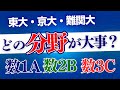 数1A/数2B/数3C】優先すべき 分野は？【東大・京大・難関大】向け！第
