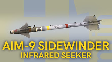 H1MIN: AIM-9 SIDEWINDER Infraroodzoeker