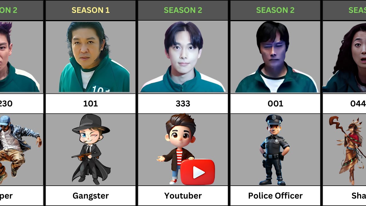 Squid Game Player Last Job Before Joining The Game