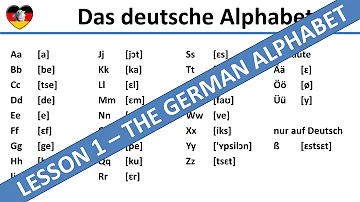 The German Alphabet - Learn German (Lesson 1) -  Complete A1-B1 Course - deutsches Alphabet
