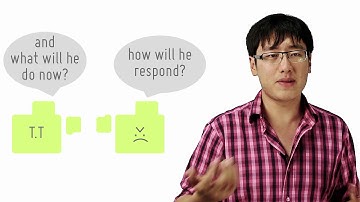 Competitive Oligopoly - Game Theory