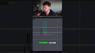 Trading Psychology: How Colors Trigger Your Emotions! #shorts