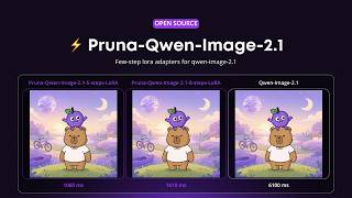 Pruna-Qwen-Image-2.1: OSS few-step LoRA adapters, Qwen-Image-2.1 up to 6.3× faster