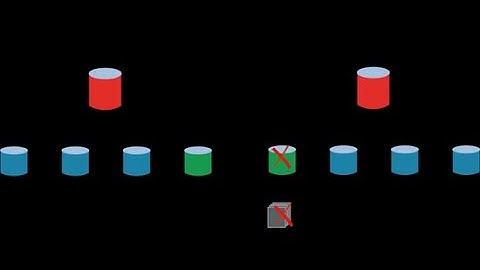 Oracle 12cR2 | Recover PDB$SEED from Remote PDB$SEED | Without Backup | PDB$SEED Remote Clone|Part 3