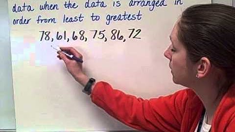 Unit 4, Video 1: Measures of Center