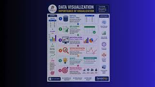 41 DATA VISUALIZATION