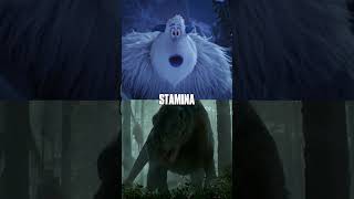 Migo Vs Therizinosaurus