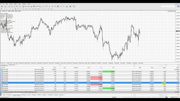 Scalp Trader Pro 1/8/16 Trading Review