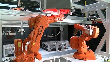 Astech Projects - Automated Masking, Coating & Dispensing System