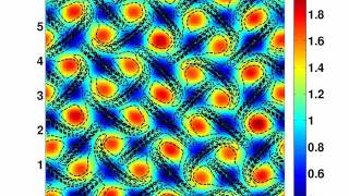 Steady state 2D vortex crystal with polymers additives at moderate Re