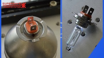 Galvanometer scanner laser welder for auto lamp