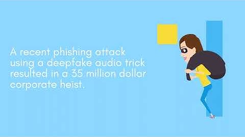 AI Malware and Phishing Attacks: GenAI Cyber Awareness "Generative AI Malware and Phishing Attacks".