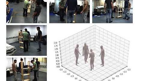 [CVPR 2019] Fast and Robust Multi-Person 3D Pose Estimation from Multiple Views