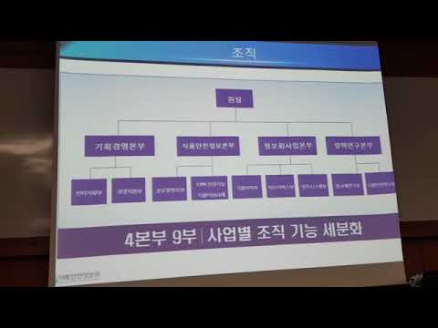 중앙대표준고위과정11강 식품안전 기준규격의 설정