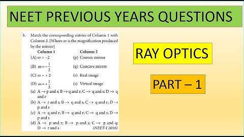 NEET PREVIOUS YEAR QUETIONS | RAY OPTICS - PART - 1
