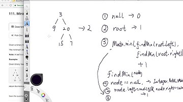 LeetCode Tutorial 111. Minimum Depth of Binary Tree