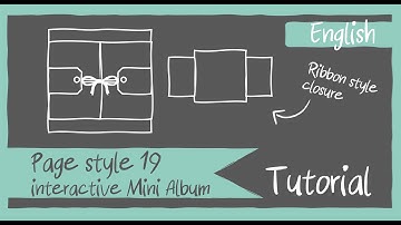 Page Style 19 TUTORIAL for interactive 6x6" and 8x8" Mini Albums
