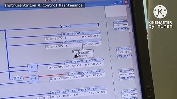 PLC HIMA ELLOP II - How to override Output Signal in PLC - Instrumentation & Control Maintenance