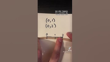 Same amount of numbers between 0-1, 0-2!!