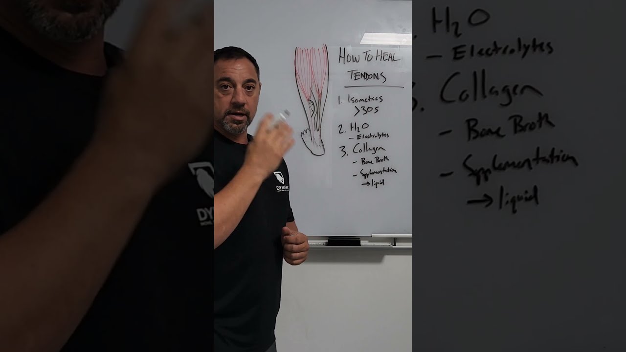 How to Heal Tendons
