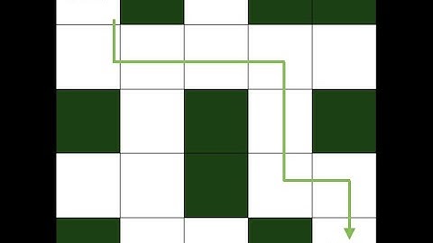 Rat in a Maze Problem (Recursion and Backtracking) | Made Easy in Java.