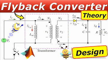 ⚡ Flyback Converter Explained - CCM DESIGN 🔋 Theory, Design Example & MATLAB/Simulink Results 👍