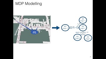 ICAPS 2020: Lacerda et al. on "Probabilistic planning with formal ...