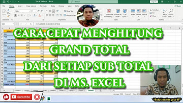🔴 Cara Cepat Menghitung Grand Total di Excel