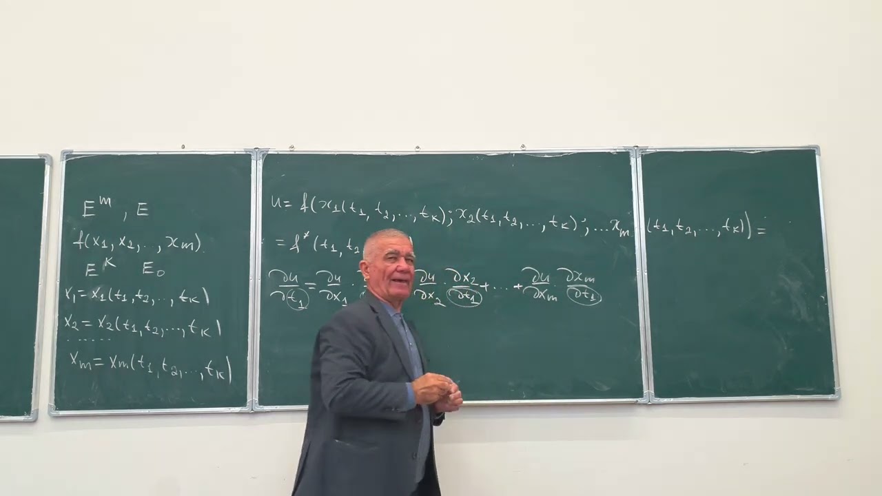 Murakkab funksiya hosilasi va differensiali