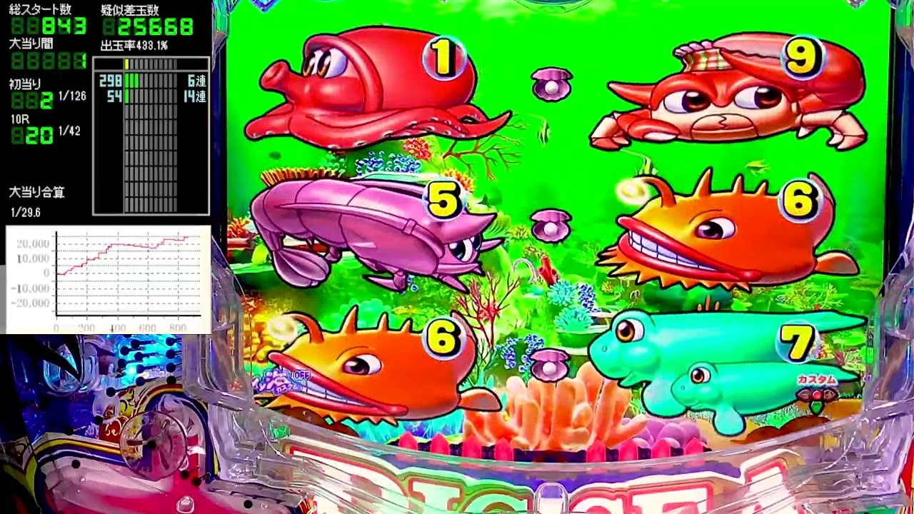 P大海物語5 【大海5】パチンコライブ配信 海物語 生配信 夜のおやつあげ実ホール実践実機配信 『夜あげ 39 海物語Live』