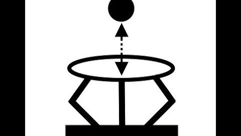 Juggling (Bouncing) a Ping Pong Ball by a Robotic Platform with IR Distance Sensor (帶IR感測器的乒乓球彈擊機器人)