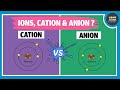 Atoms Ions Cations and Anions Explained