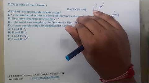 GATE CSE 1995 Q ||Algorithms || GATE Insights Version: CSE