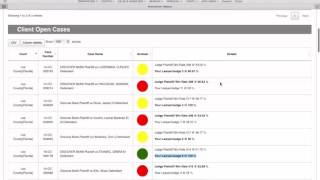 Legal tech - How to Use Case Report | Premonition Analytics