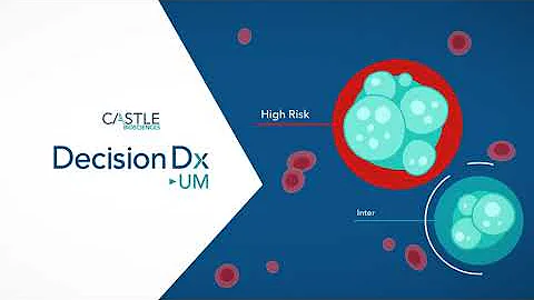 DecisionDx-UM: Predicting Metastatic Risk for Early-Stage Uveal Melanoma