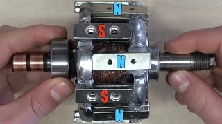 How To Use a Car Generator With Permanent Magnets For Free Energy Projects