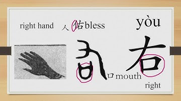 Learn Chinese from the origin: 右/describe direction“on the right” in Chinese/HSK 1 words/Beginners