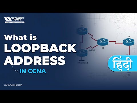 What is loopback address in hindi CCNA