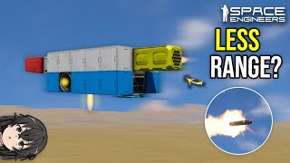 Will A Ship Moving Backward Fire Bullet With Less Range Space Engineers