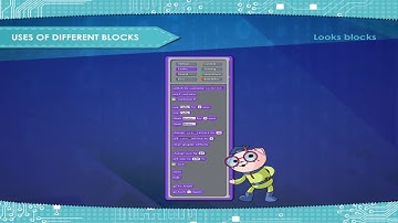 Computer Class 6 Chapter 6 (Part C) Scratch Programming Introduction to Game Creation