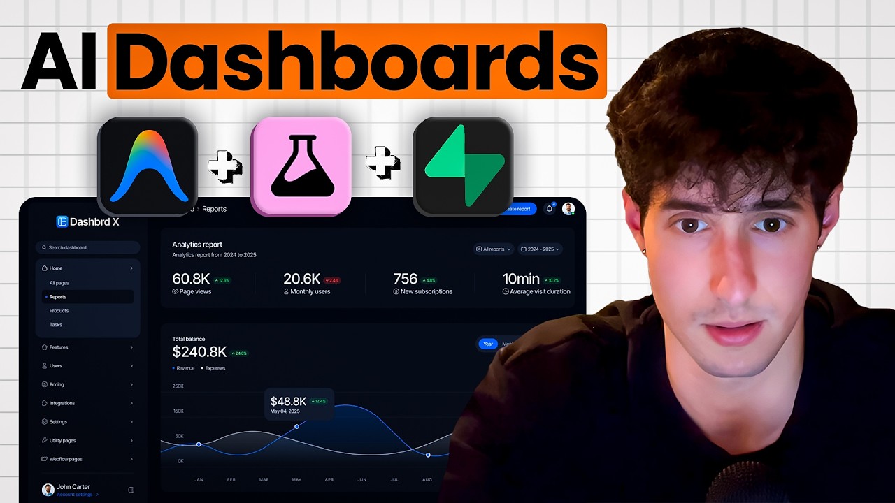 Создавайте профессиональные панели мониторинга с использованием ИИ и антигравитации (навык «Шитьё»).