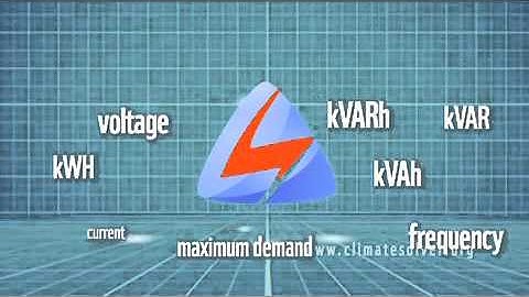 E Grid: Low-Cost Platform and Analytics for Demand Side Management by Ecolibrium Energy Pvt. Ltd